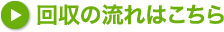 不用品回収の流れはこちら